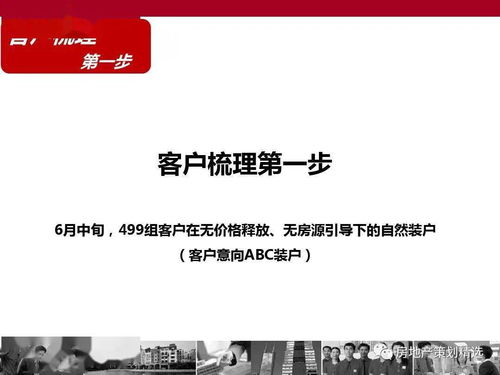 運動主題地產項目開盤營銷方案